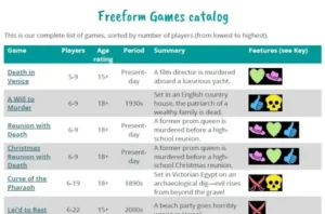 Freeform Games catalog Extract from the Freeform Games catalog