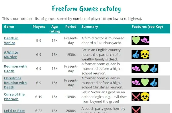 Extract from the Freeform Games catalog